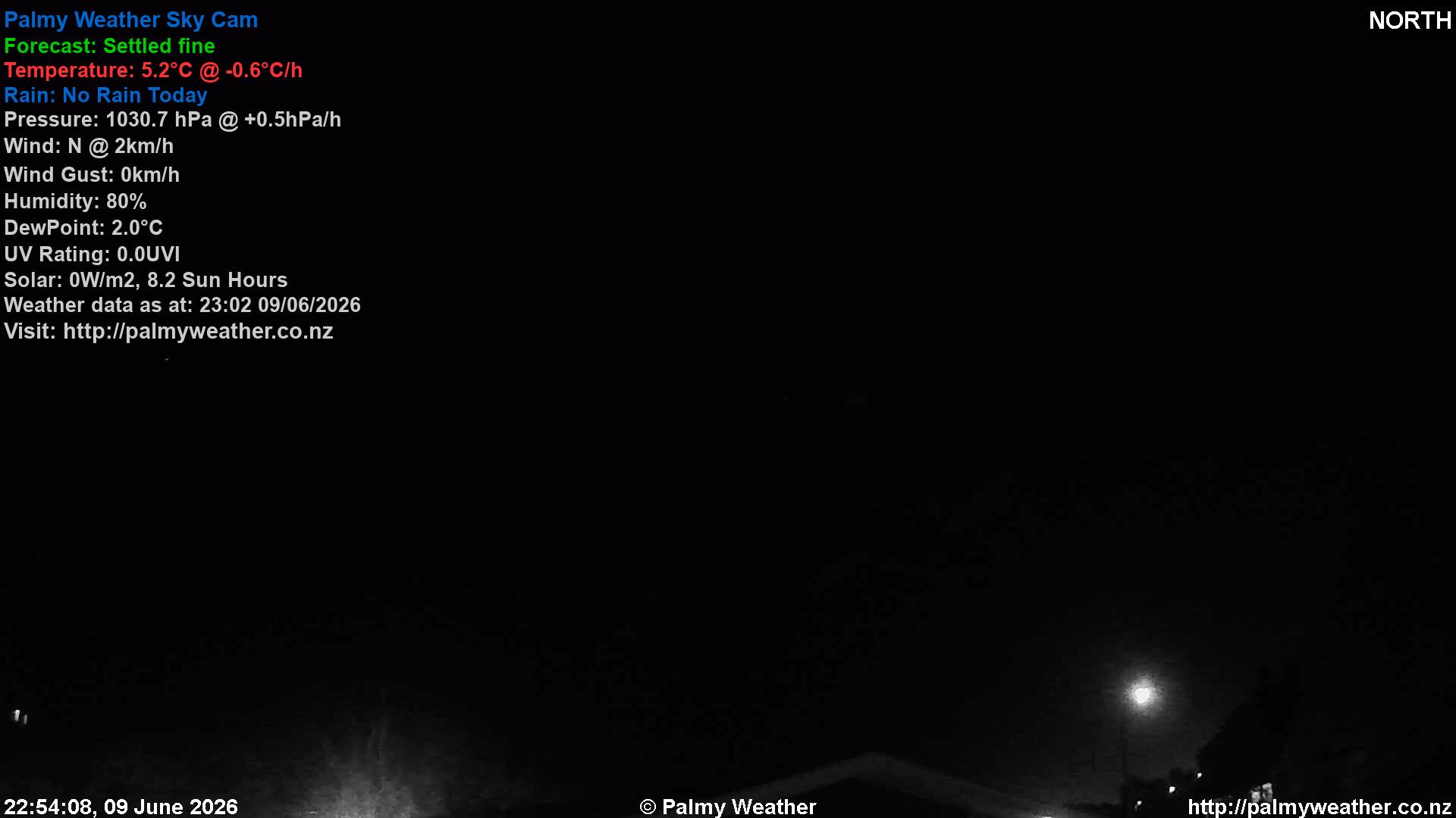 Palmerston North City Weather Webcam